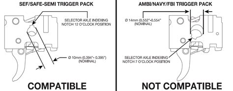 hk magpul trigger box